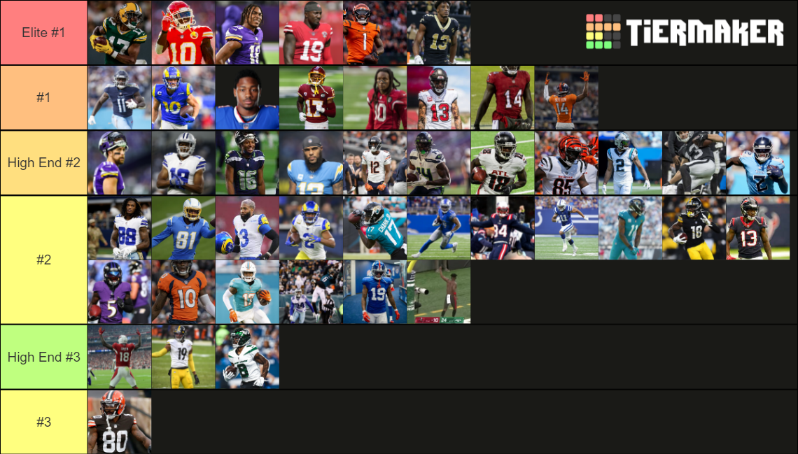 best 20212022 NFL Wide Receivers Tier List Rankings
