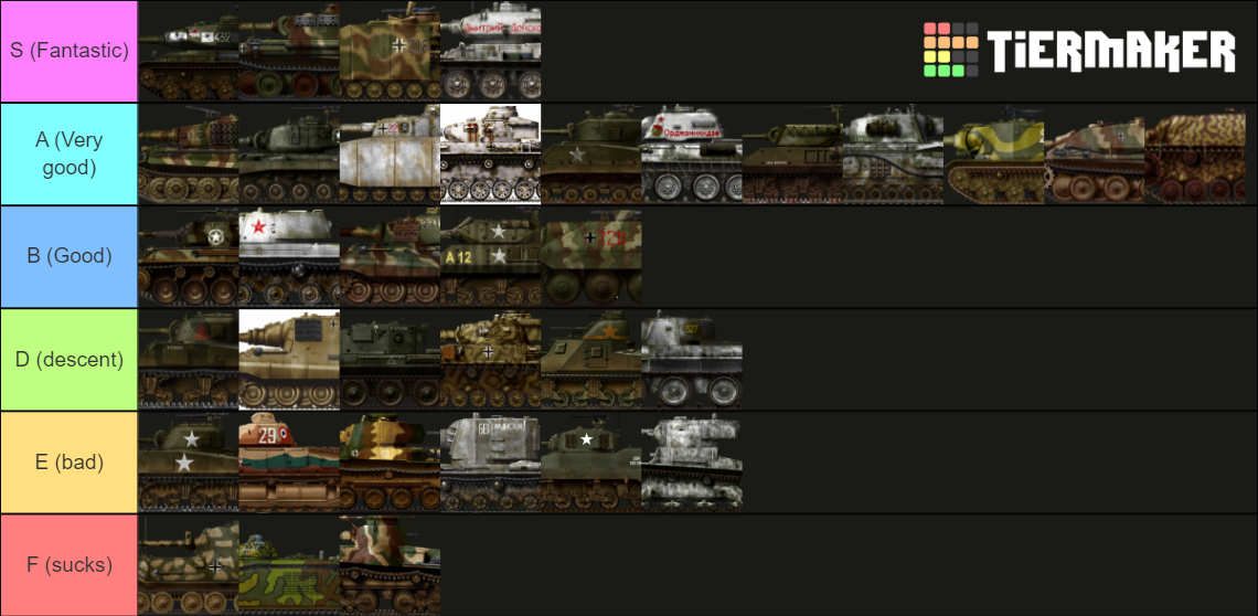 WW2 Tanks Tier List Community Rankings TierMaker WW2 Tanks Tier List Community Rankings TierMaker