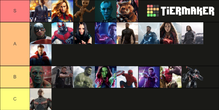 Favourite Avenger Tier List Community Rankings Tiermaker