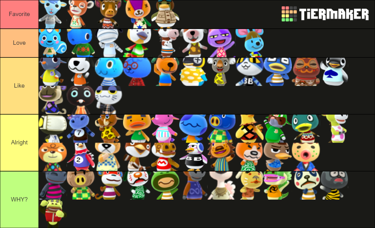 ACNH - Lazy Villager Tier List (Community Rankings) - TierMaker