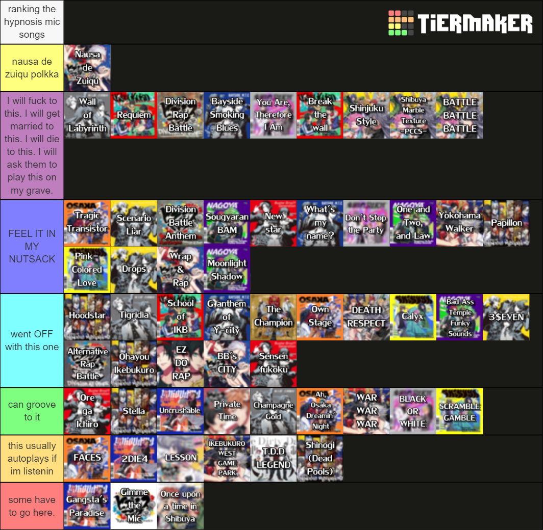 Hypnosis Mic Songs Tier List Rankings) TierMaker