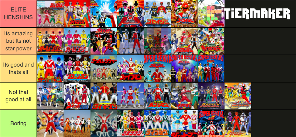 Super Sentai Tier List (Community Rankings) - TierMaker