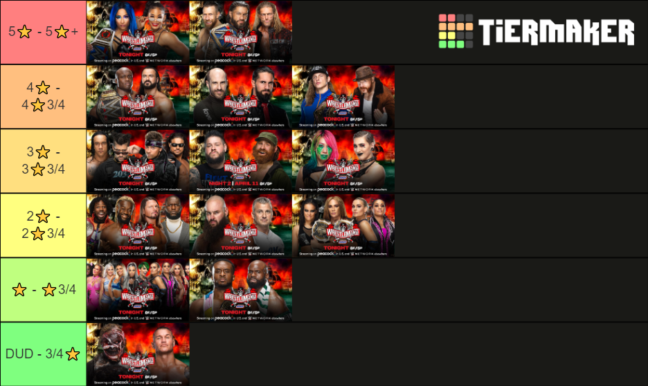 Wrestlemania 37 complete card star rating Tier List Rankings