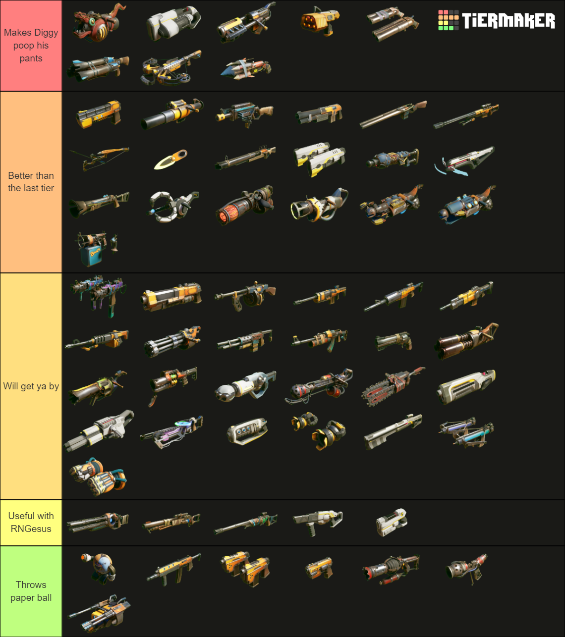 Roboquest Weapons Tier List Rankings) TierMaker