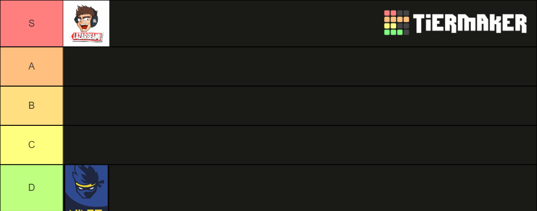 Fortnite Youtubers Tier List (Community Rankings) - TierMaker