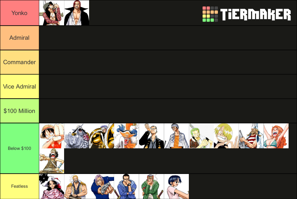 One Piece Pre Timeskip Tier List Rankings) TierMaker