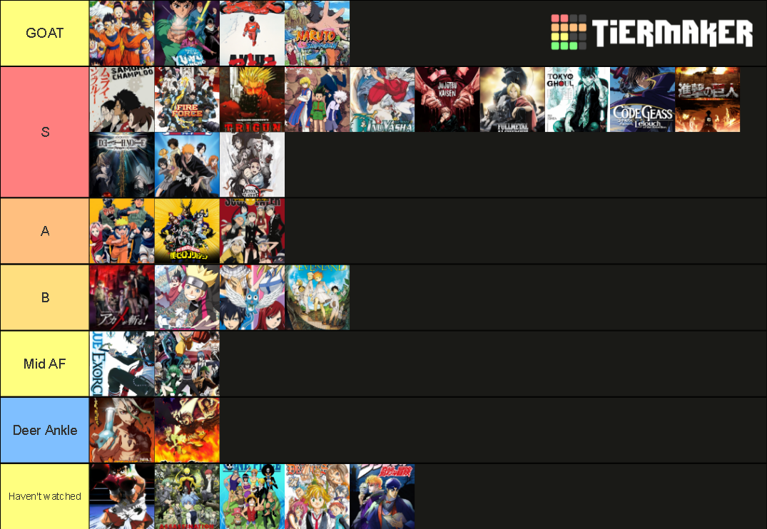 shonen-anime-tier-list-community-rankings-tiermaker