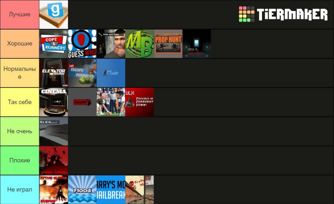 Gmod Gamemodes Tier List (Community Rankings) - TierMaker