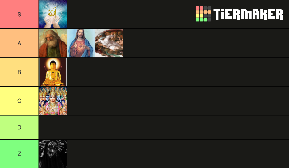 Religion Tier List Rankings) TierMaker