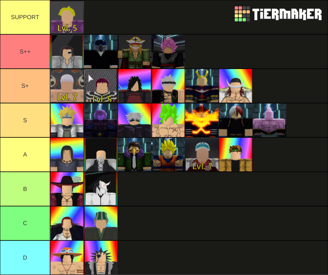 anime-mania-legendary-characters-tier-list-community-rankings-tiermaker