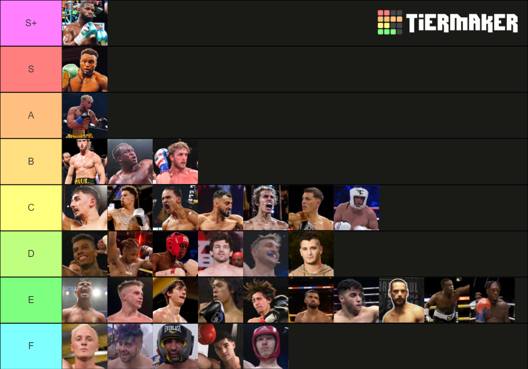 Best Youtube TikTok Boxers Tier List Community Rankings TierMaker