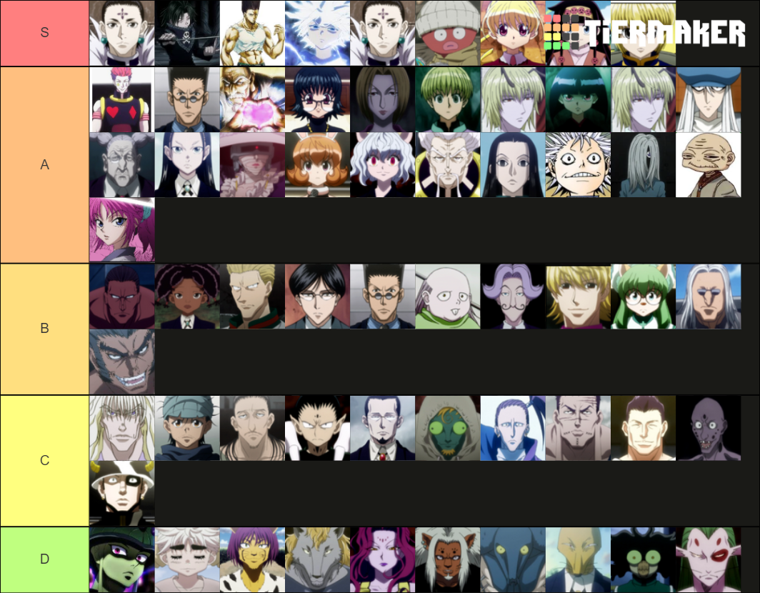 Tiers list HxH (anime & Manga) Tier List Rankings) TierMaker