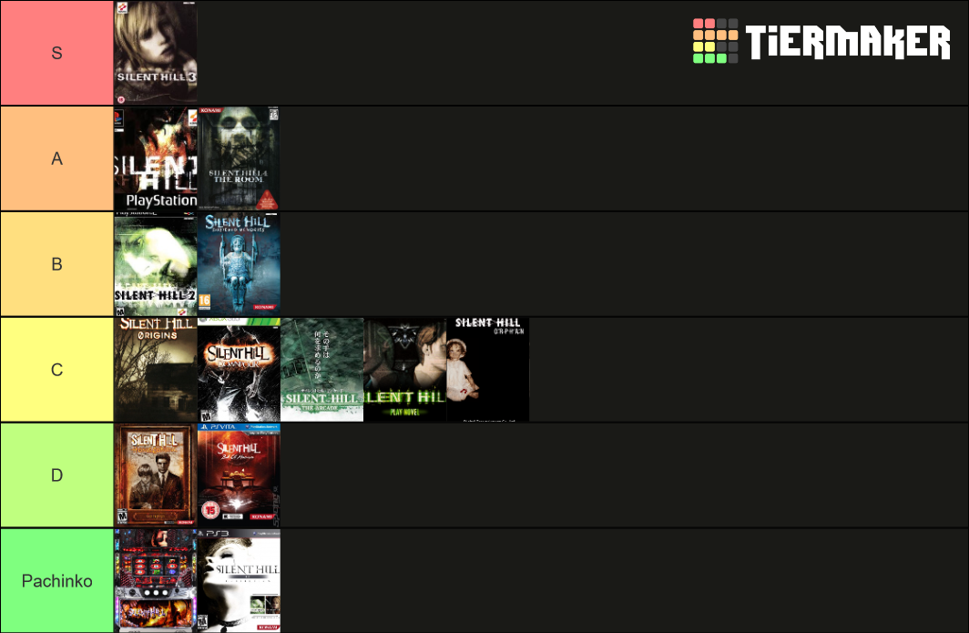 Silent Hill Games Teir List Tier List (Community Rankings) - TierMaker