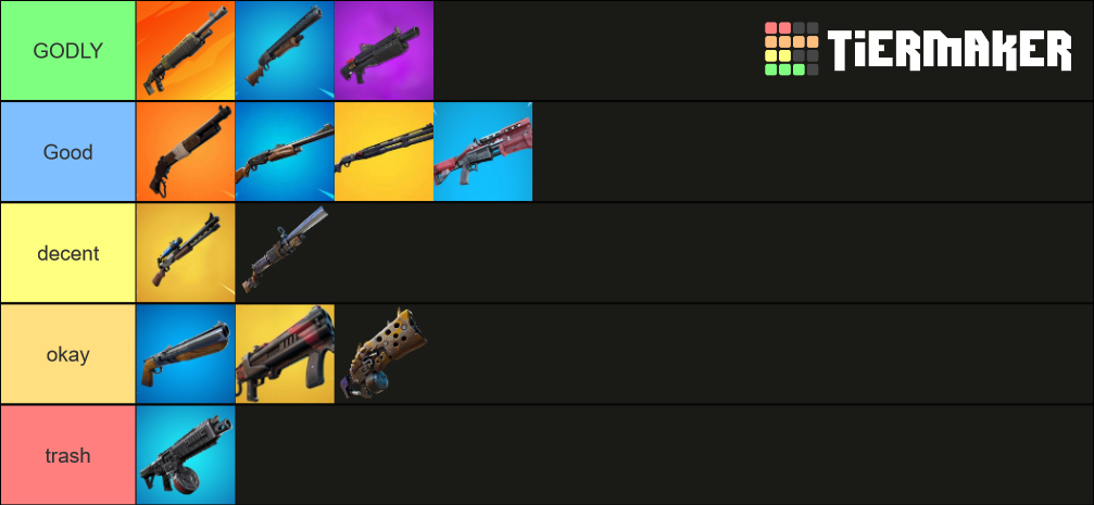 All Fortnite Shotguns S.1 - S.16 Tier List (Community Rankings) - TierMaker