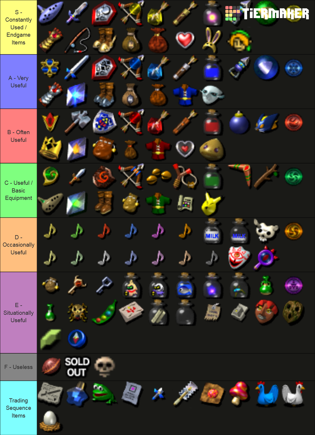 Ocarina of Time Items Tier List Rankings) TierMaker