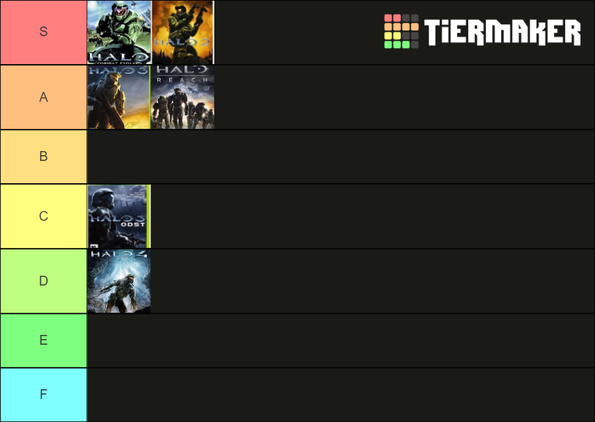 Halo Tier List Rankings) TierMaker