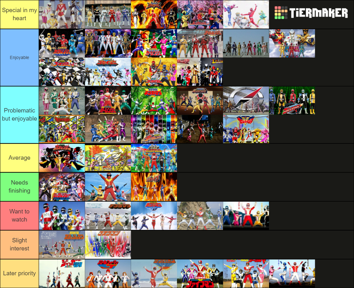 Super Sentai Seasons Tier List (Community Rankings) - TierMaker