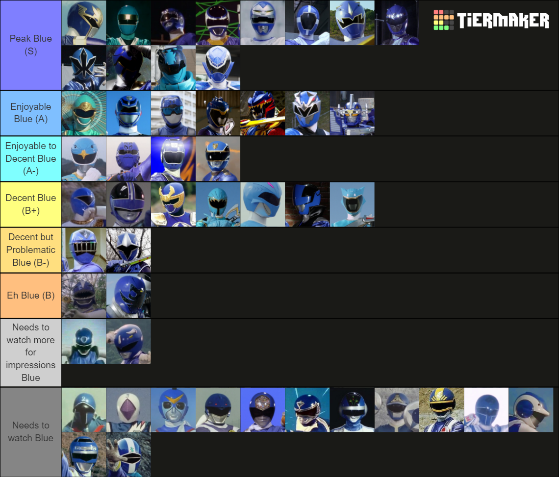 Super Sentai Power Rangers Blue Rangers Tier List Community Rankings