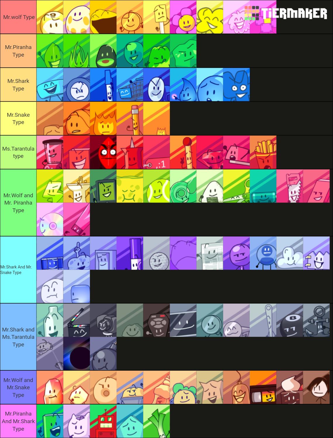 BFB/TPOT debuters + Evil leafy, profiley, and purple face Tier List