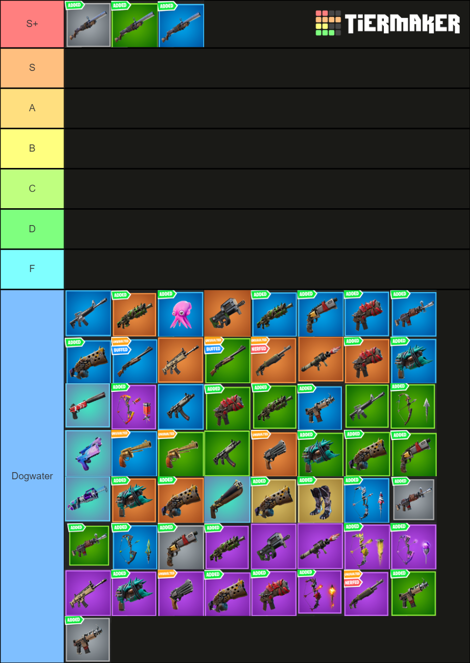 Fortnite Chapter 2 Season 6 Guns Tier List (Community Rankings) - TierMaker