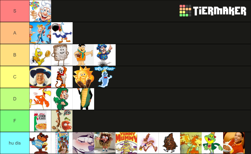 Cereal Mascots Tier List Community Rankings TierMaker