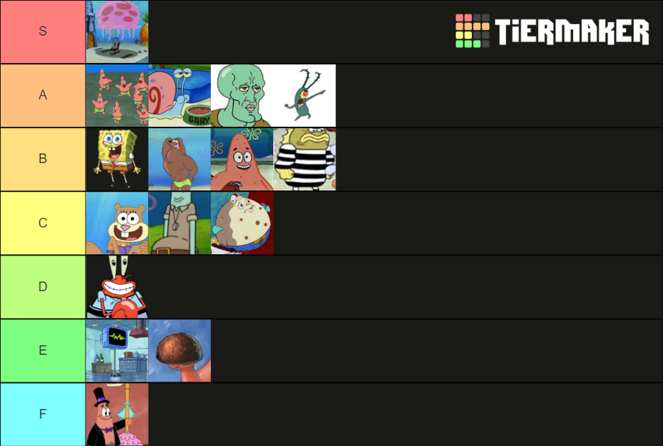 WHo's the hottest character in spongebob Tier List (Community Rankings ...