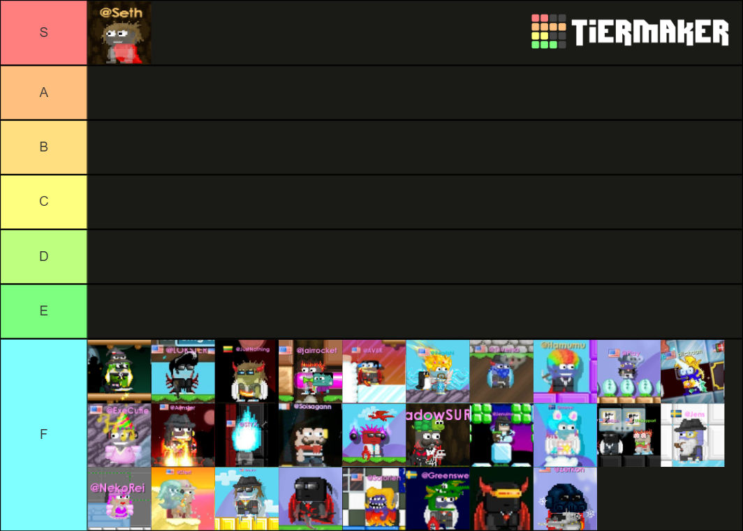 Growtopia Mods Tier List Rankings) TierMaker
