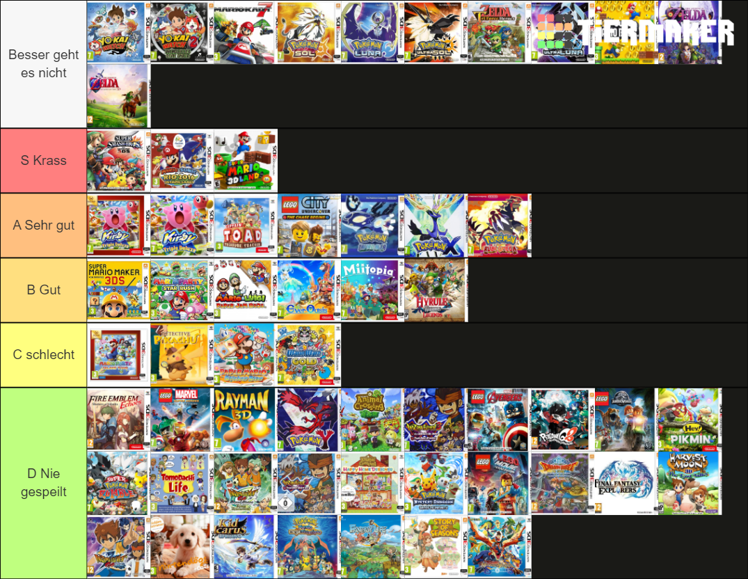 3ds games Tier List Rankings) TierMaker