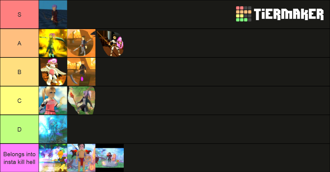 World//Zero Classes Tier List Rankings) TierMaker
