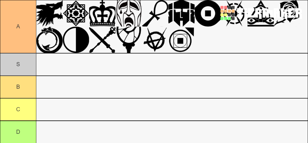 Vampire: The Masquerade Clans Tier List (Community Rankings) - TierMaker