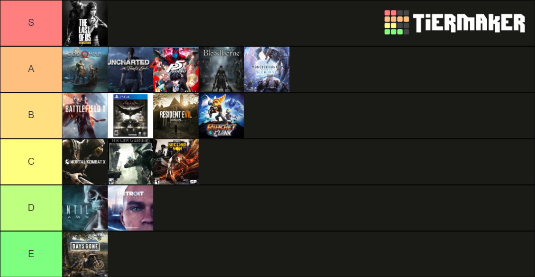 list playstation plus list playstation plus