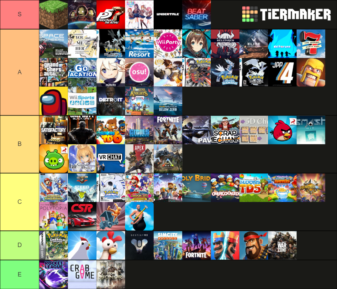 Very Official Gaming Tierlist Tier List (Community Rankings) - TierMaker