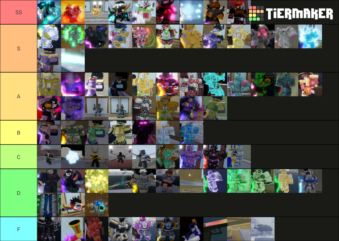 Yba tierlist trading Tier List (Community Rankings) - TierMaker