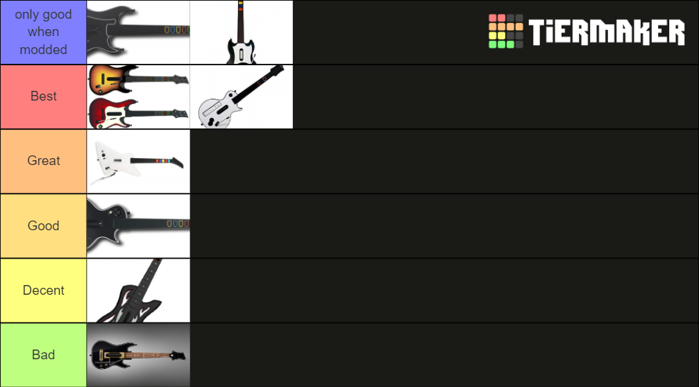 Guitar Hero Controllers For Clone Hero Tier List Rankings