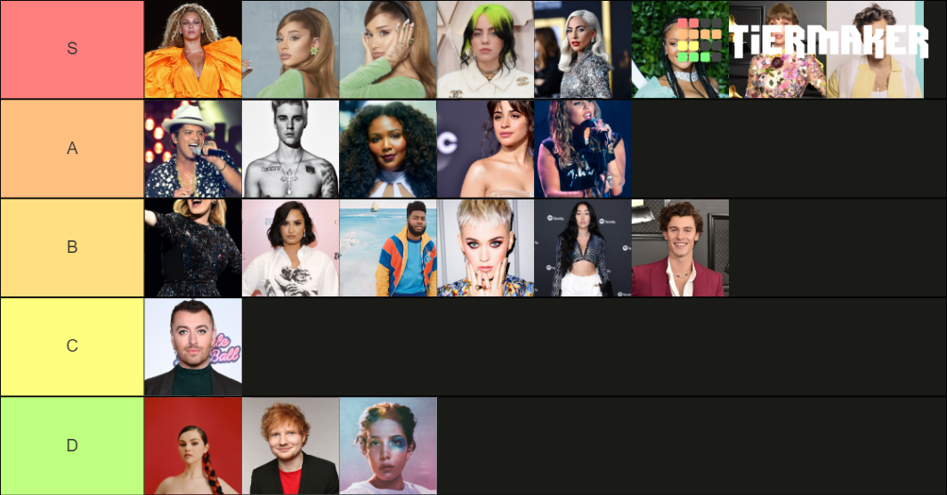 pop-genre-tier-list-community-rankings-tiermaker