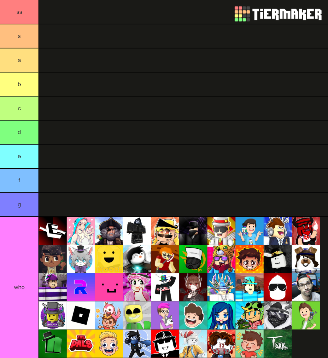 Roblox Youtubers Tier List (Community Rankings) - TierMaker