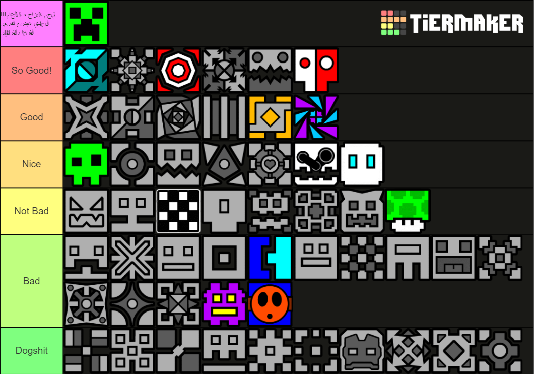 Geometry Dash Icons Tier List Community Rankings Tiermaker 