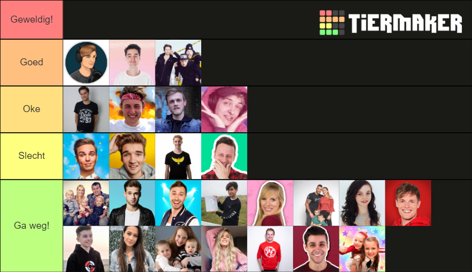 Dutch Youtubers Tier List (Community Rankings) - TierMaker