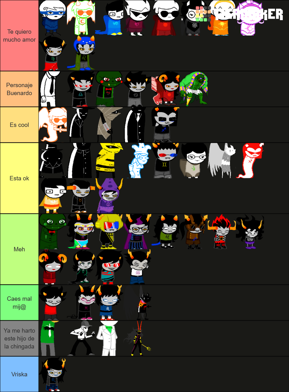 Homestuck Tier List Community Rankings TierMaker homestuck-tier-list-community-rankings-tiermaker