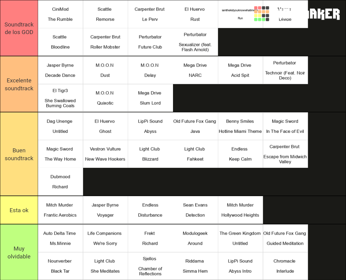 Hotline Miami 2 OST Tier List (Community Rankings) - TierMaker