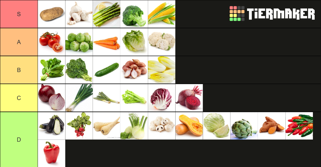 Create A The Z Tier Vegetable Tier List Tiermaker vrogue.co