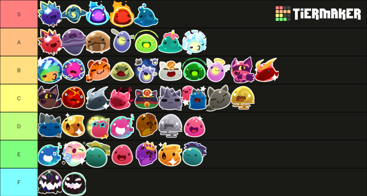 Slike Rancher All Slimes Tier List (community Rankings) - Tiermaker