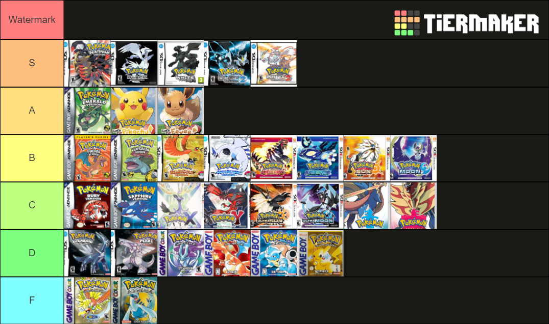 Mainline Pokémon Games Tier List Rankings) TierMaker