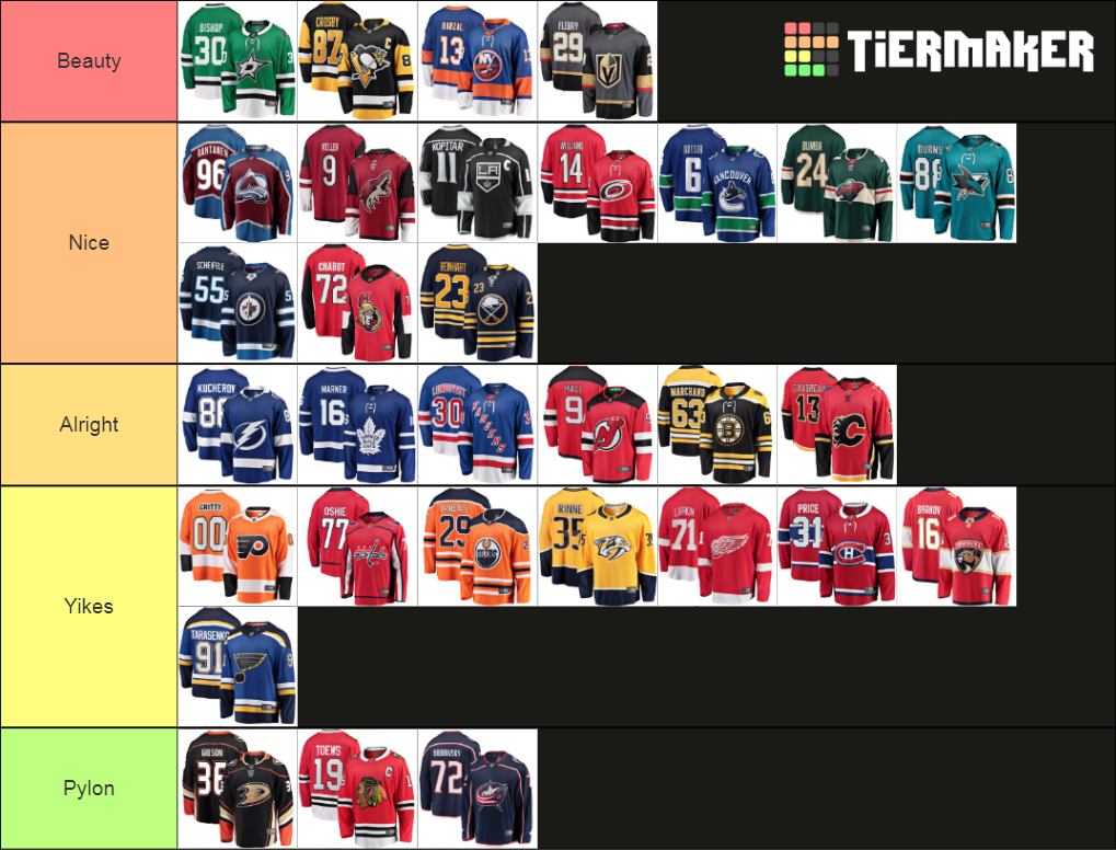 NHL Jerseys Tier List (Community Rankings) - TierMaker