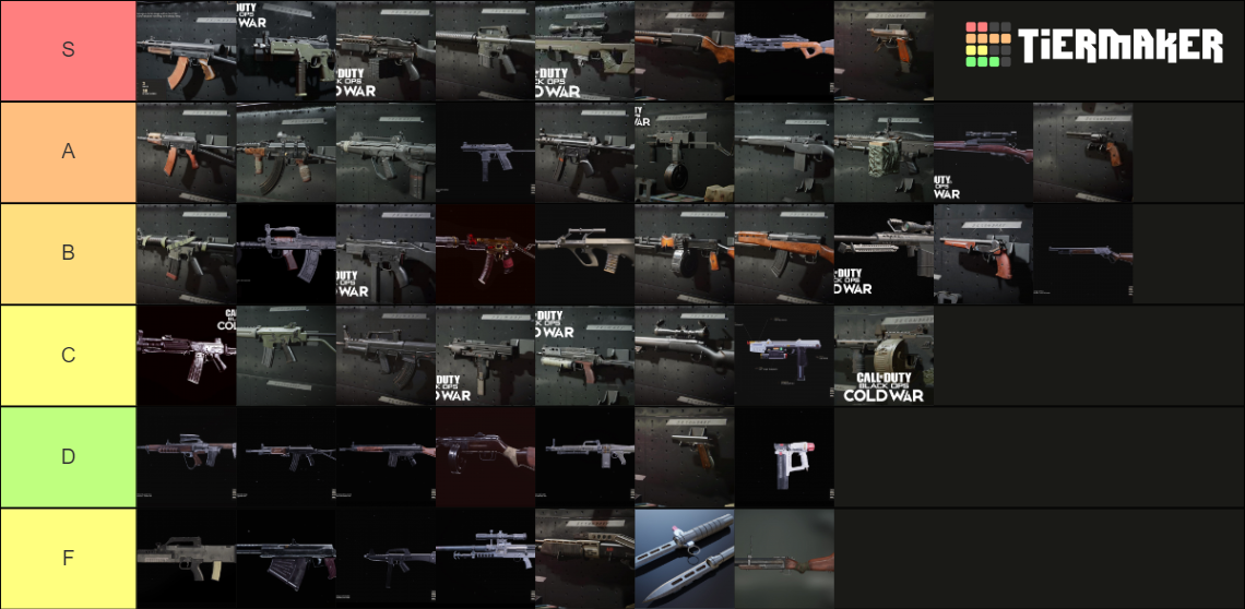 Black Ops Cold War Weapons Tier List Community Rankings Tiermaker