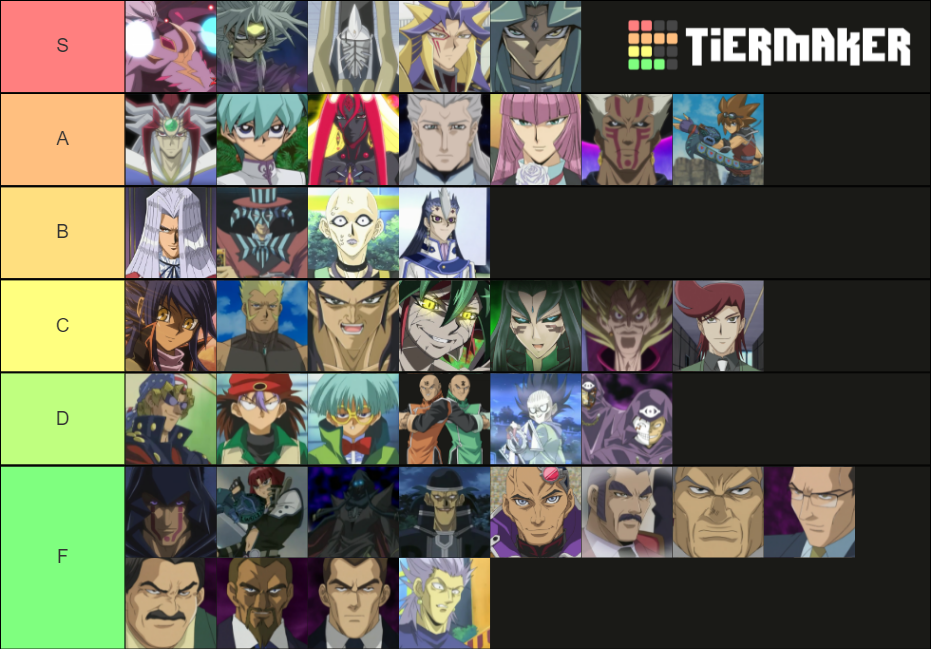 Yu-Gi-Oh! Villains Best to Worst Tier List (Community Rankings) - TierMaker