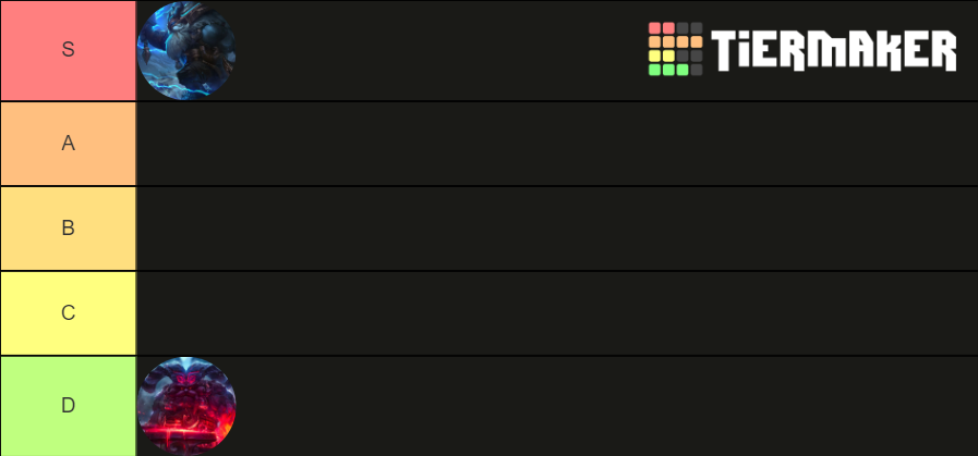 ornn item tier list league of legends