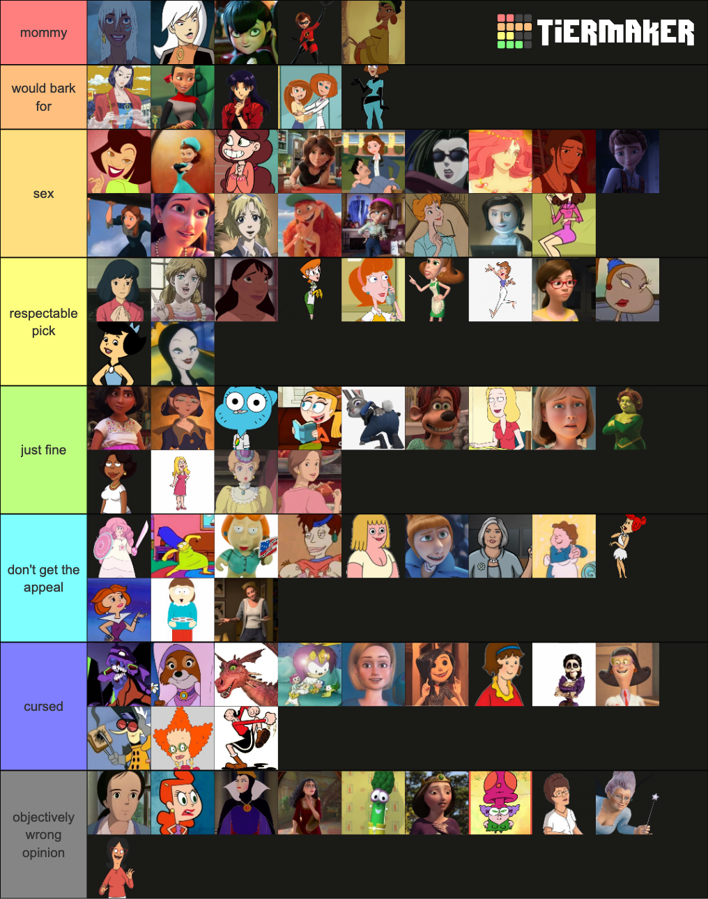 Cartoon Moms 2b Tier List (Community Rankings) - TierMaker