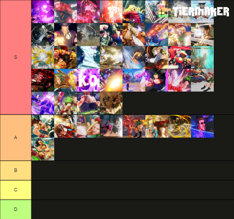 Street Fighter 5 (2020) Champion Edition (Critical Arts) Tier List ...