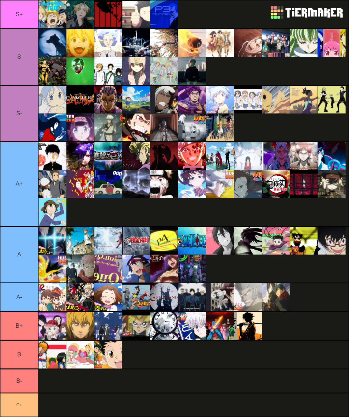 anime ops Tier List Rankings) TierMaker